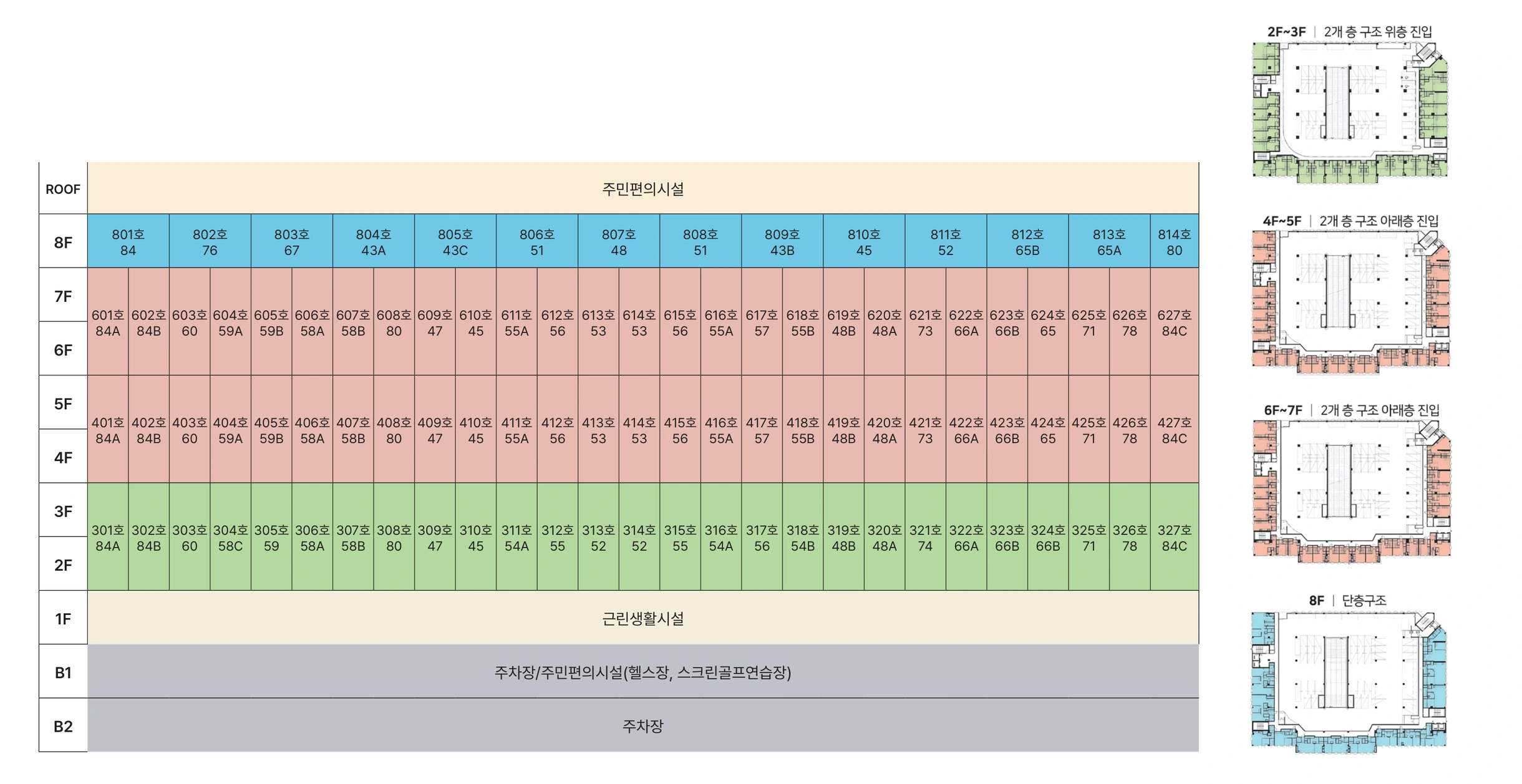 라포르테블랑 서현 FLOOR UNIT PLAN — ROOF·8F~B2 층별 동호수 배치표 및 2F~3F·4F~5F·6F~7F·8F 층별 구조도