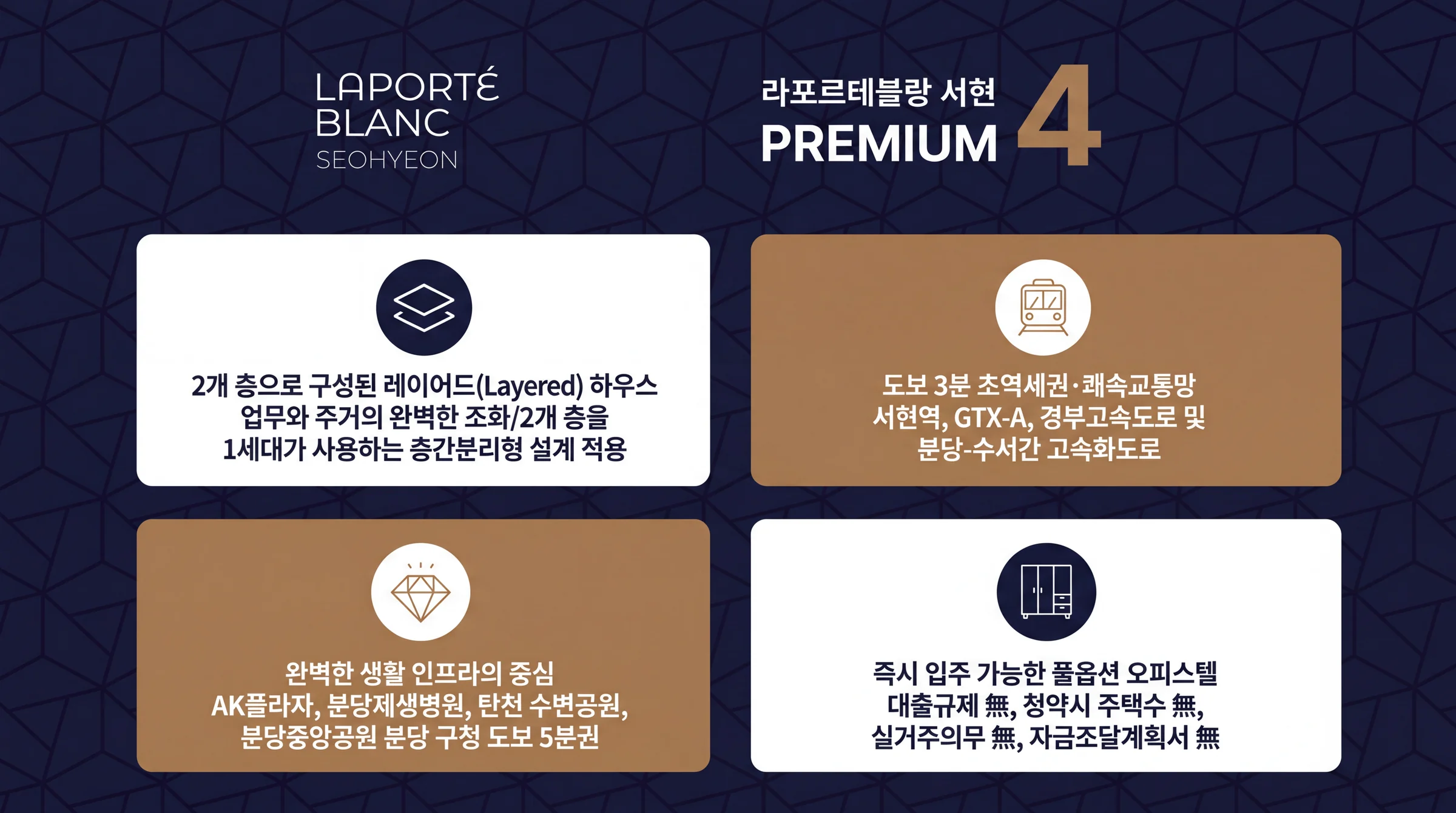 라포르테블랑 서현 PREMIUM 4 — 레이어드 하우스, 초역세권, 생활 인프라, 즉시 입주 옵션